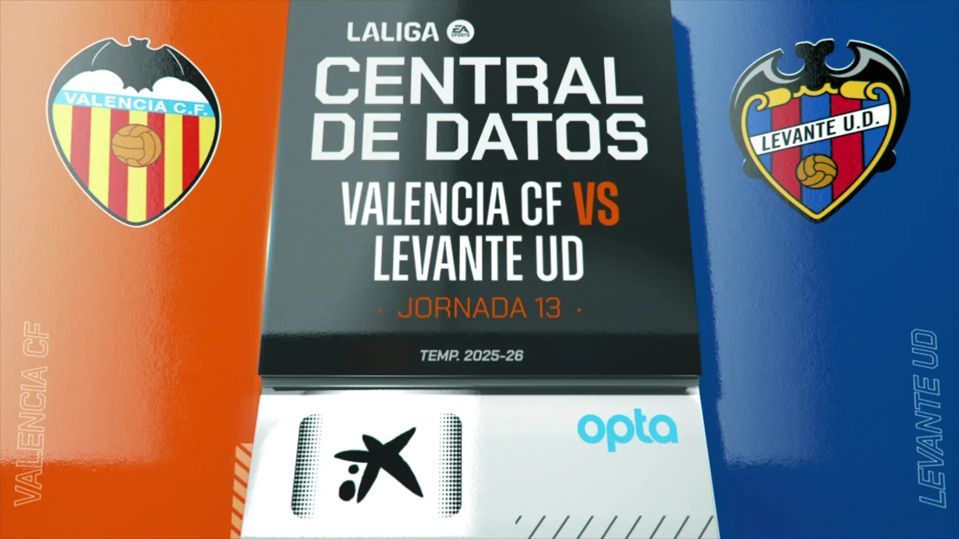 Levante – Valencia: Rivalità Sportiva e Novità Recenti