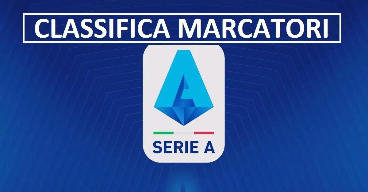 Marcatori della Serie A: I Leader della Stagione 2023-2024