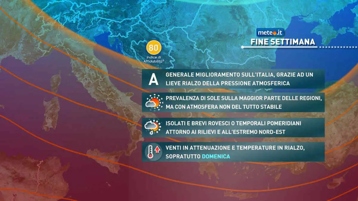Previsioni del Meteo a Parma: Cosa Aspettarsi Questa Settimana
