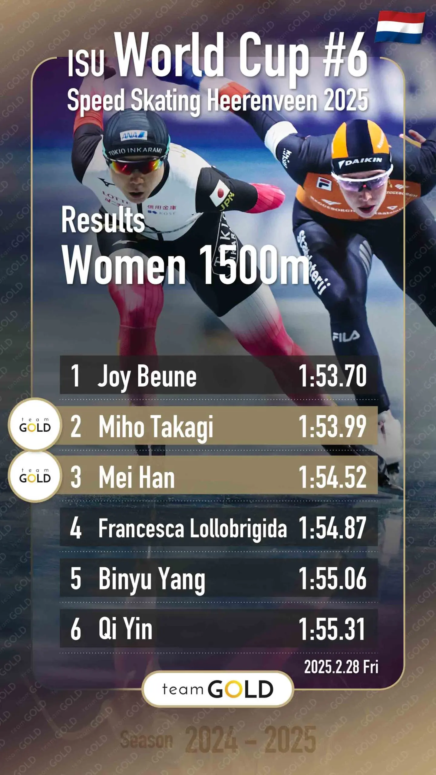 La Storia di Miho Takagi: Pattinatrice di Velocità Giapponese