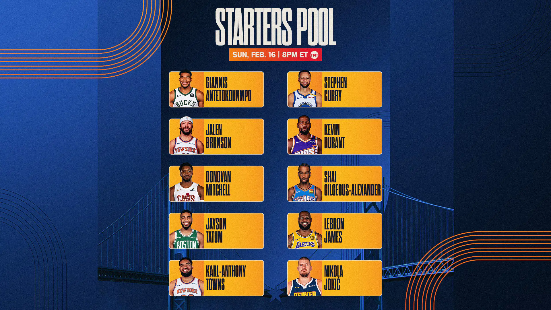 NBA All Star Game 2023: Un Evento da Non Perdere