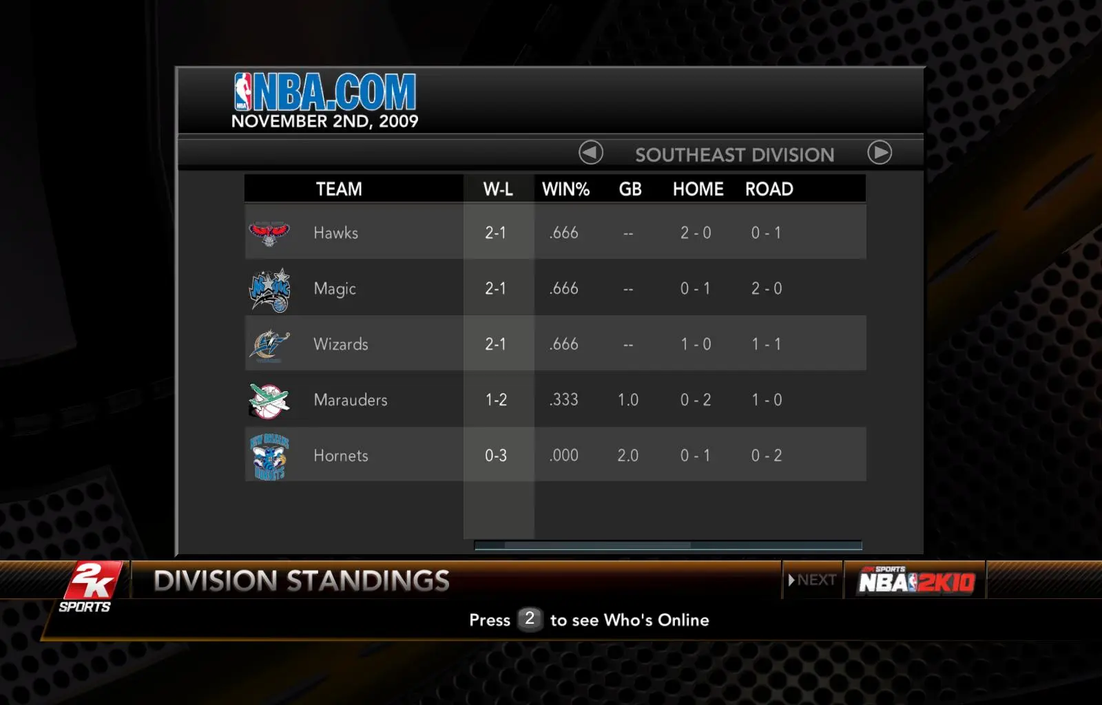 Aggiornamenti sulle NBA Standings per la Stagione 2023 image 1