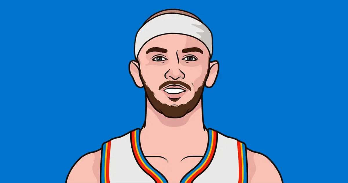 Analisi della Partita tra Nuggets e Thunder image 1