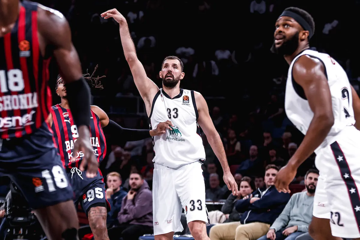 Olimpia Milano e Baskonia: Un Confronto Cruciale in Eurolega