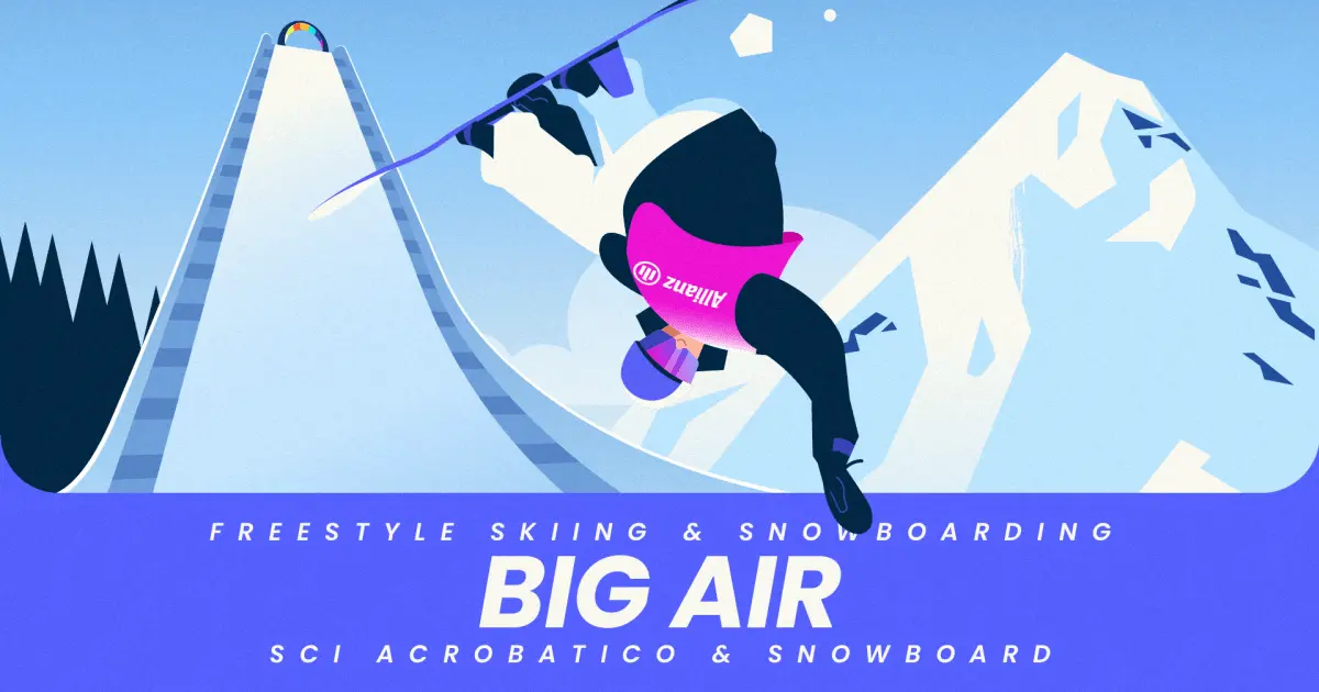 Ergebnisse des Freestyle-Skiing (Big Air) der Männer bei den Olympischen Winterspielen 2026