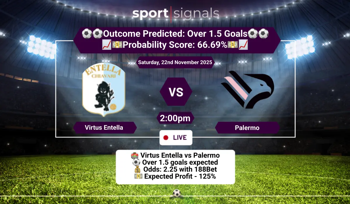 Palermo e Entella: Una Partita Fondamentale per la Stagione