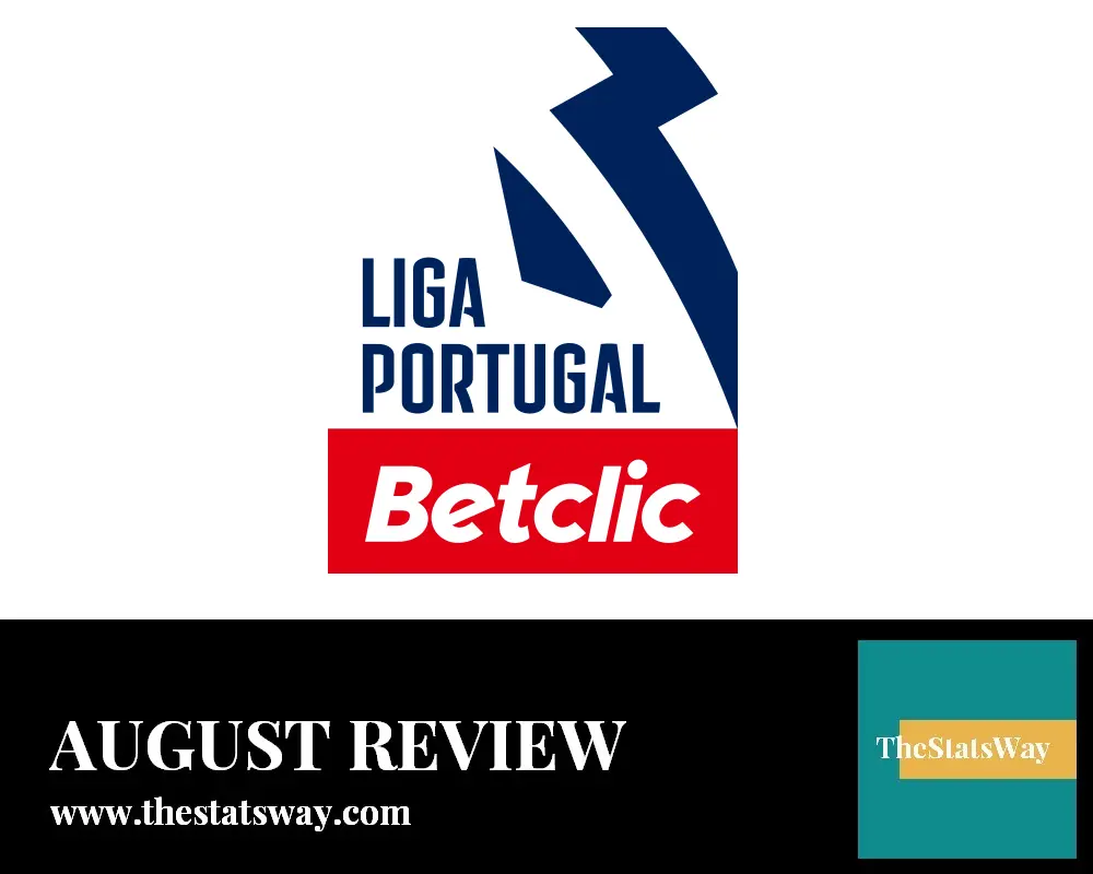 Tutte le Novità sulla Primeira Liga 2023 image 1