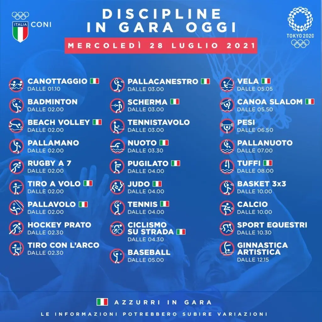 Programma Olimpico di Oggi: Eventi e Competizioni in Corso