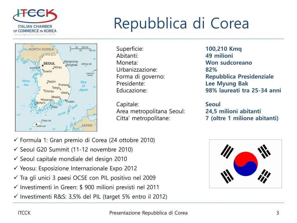 Ultime Notizie dalla Repubblica di Corea: Contesto e Sviluppi
