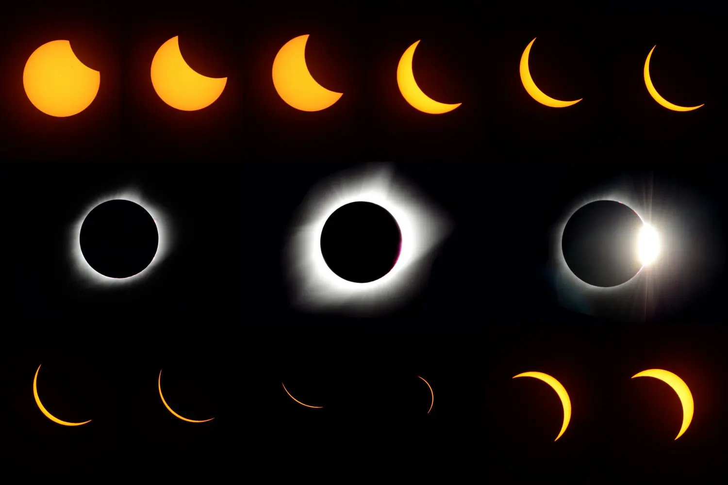Tutte le date delle eclissi solari nel 2023