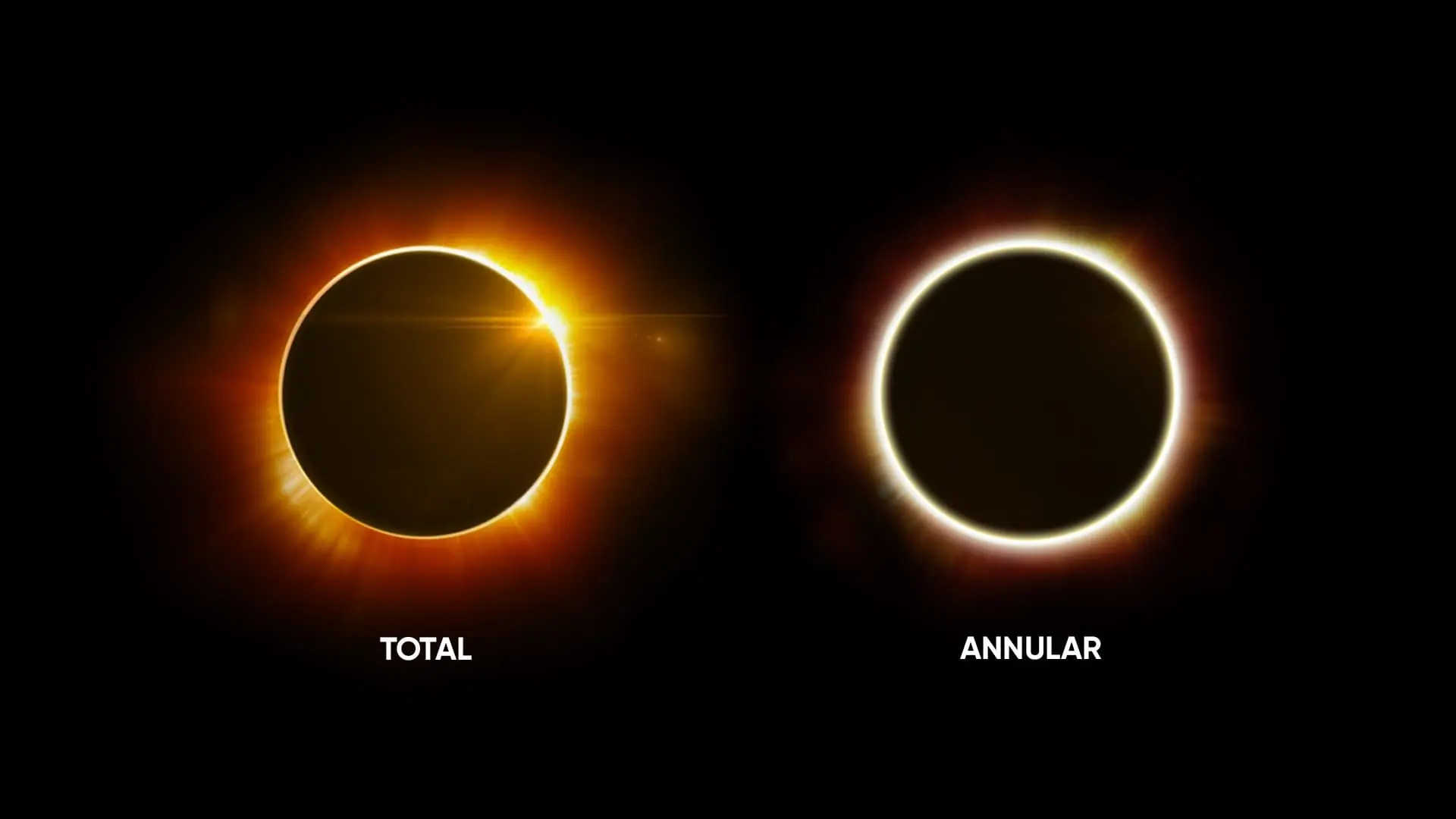 Date e significato delle prossime eclissi solari image 1