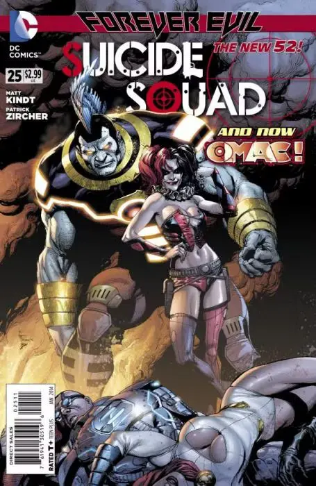 Suicide Squad: Un’analisi dei nuovi sviluppi