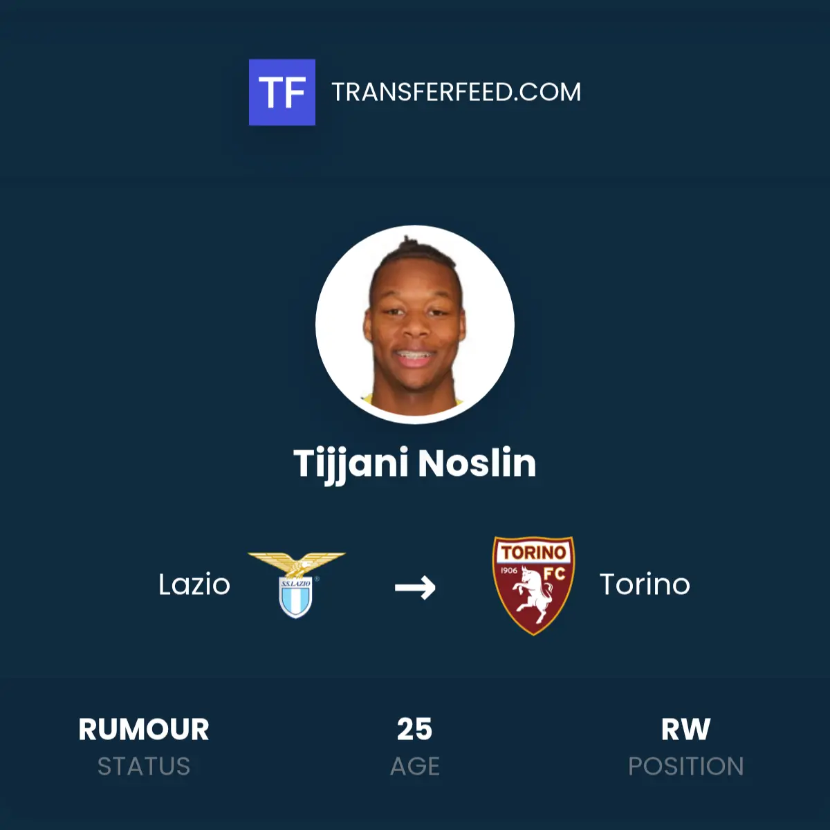 Tijjani Noslin: Un talento emergente nel calcio italiano