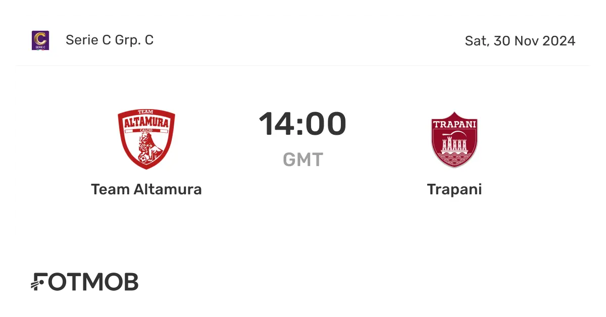 Trapani e Team Altamura: Un’Analisi della Recentissima Partita