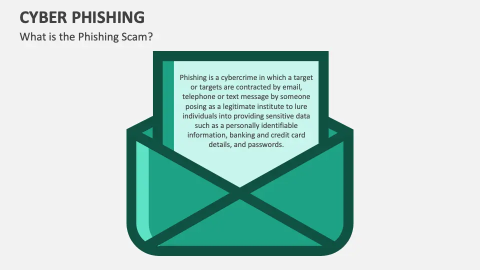 Cosa è il phishing e come proteggerti efficacemente image 1