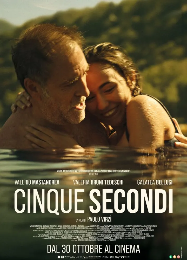 cinque secondi — IT news