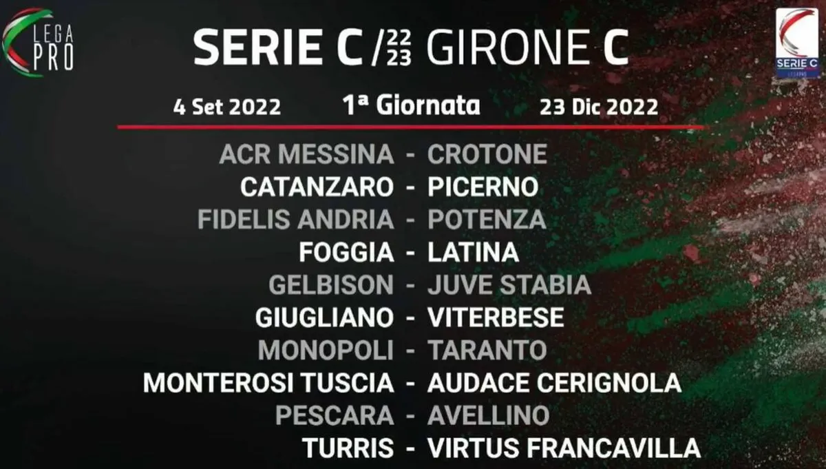 classifica serie c — IT news