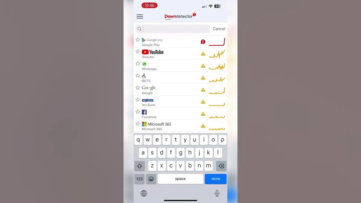 downdetector — IT news