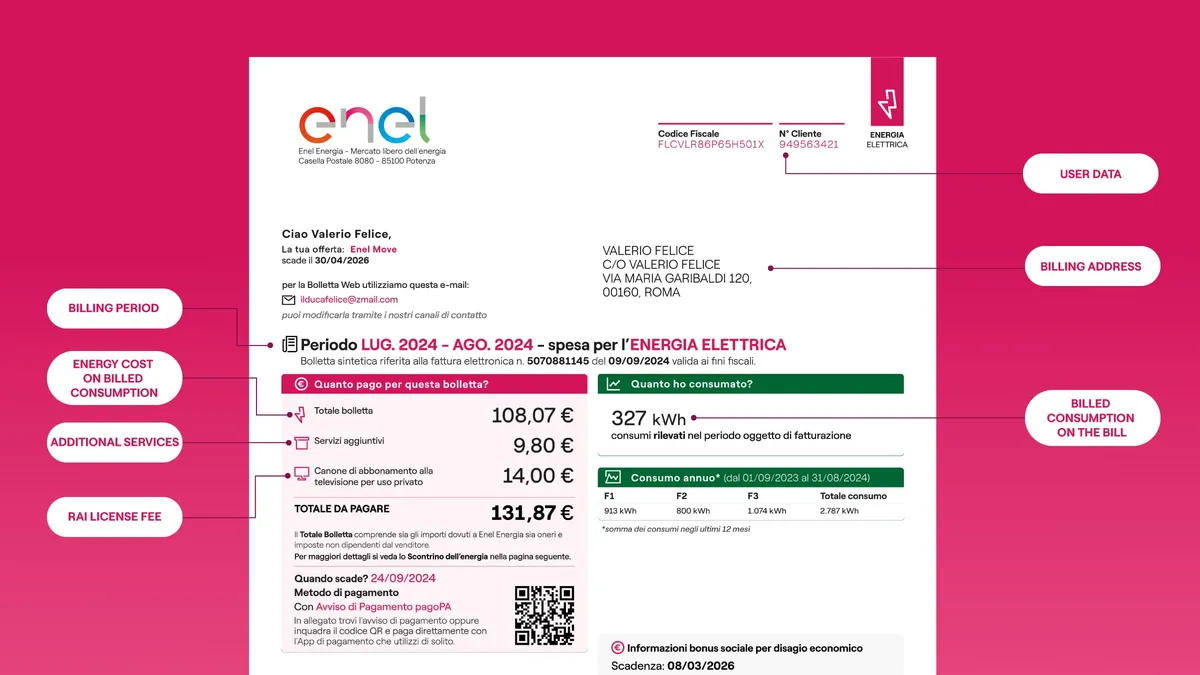 bolletta — IT news