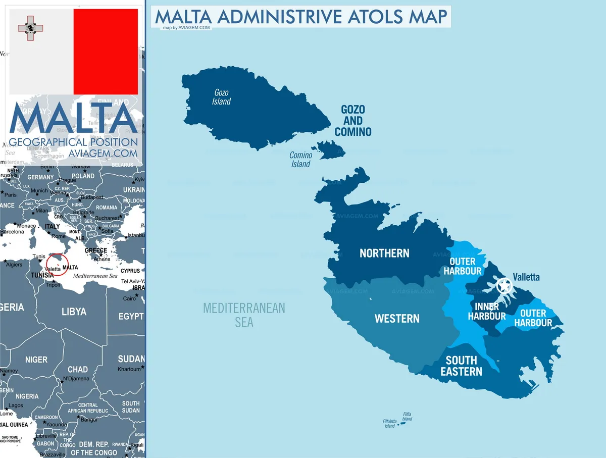 malta — IT news