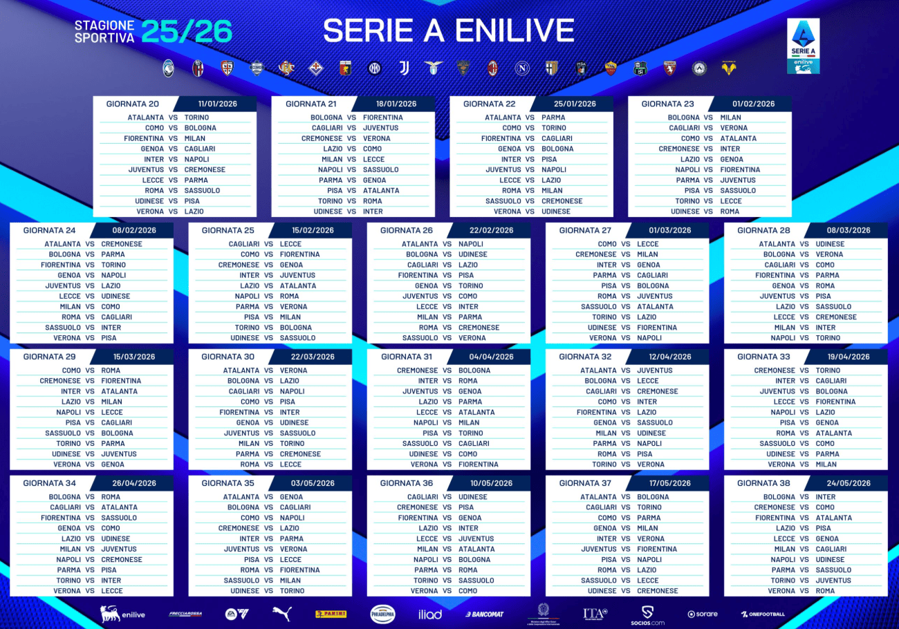  Guida alle partite di Serie A tra calendario, turni e partite oggi   