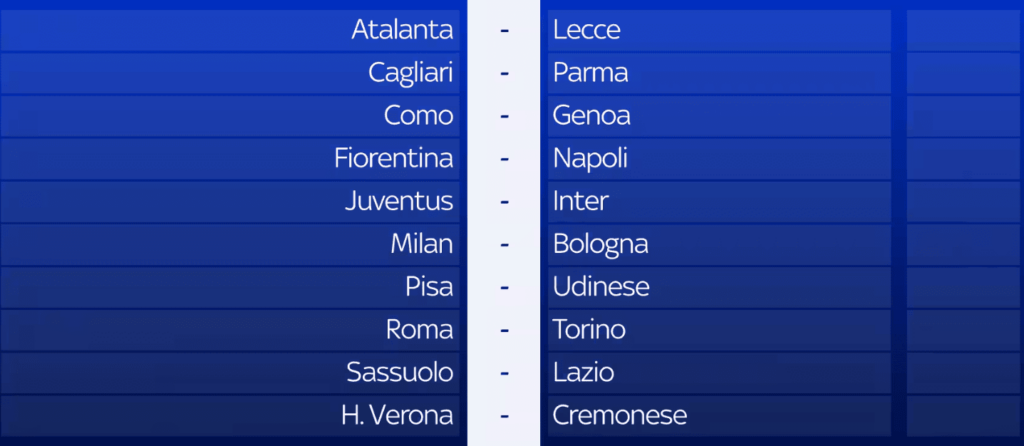 Guida alle partite di Serie A tra calendario, turni e partite oggi image 2