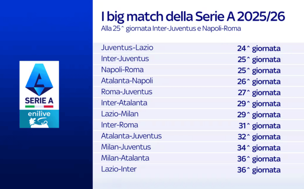 Guida alle partite di Serie A tra calendario, turni e partite oggi image 1