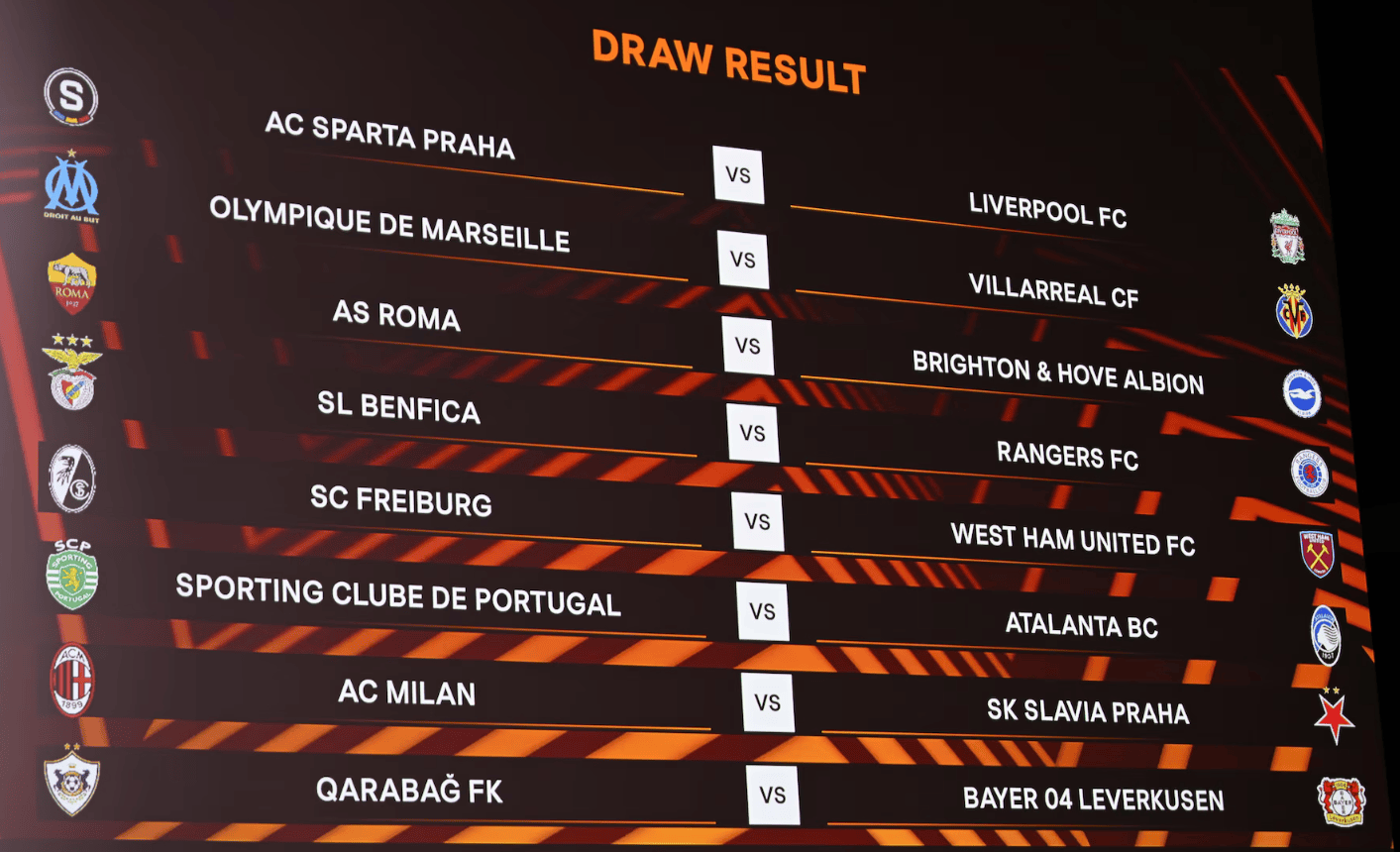 Europa League: calendario, classifica e tabellone  