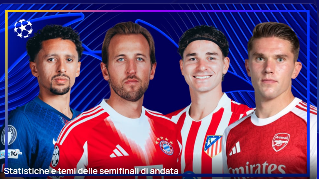 Come leggere la classifica di Champions League nella nuova fase europea