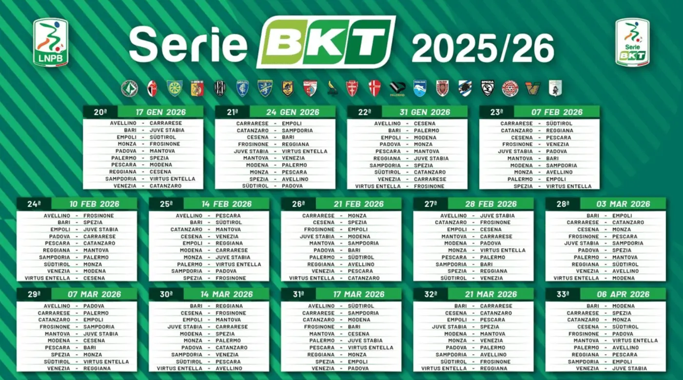 Guida alle partite di Serie B: calendario e turni  