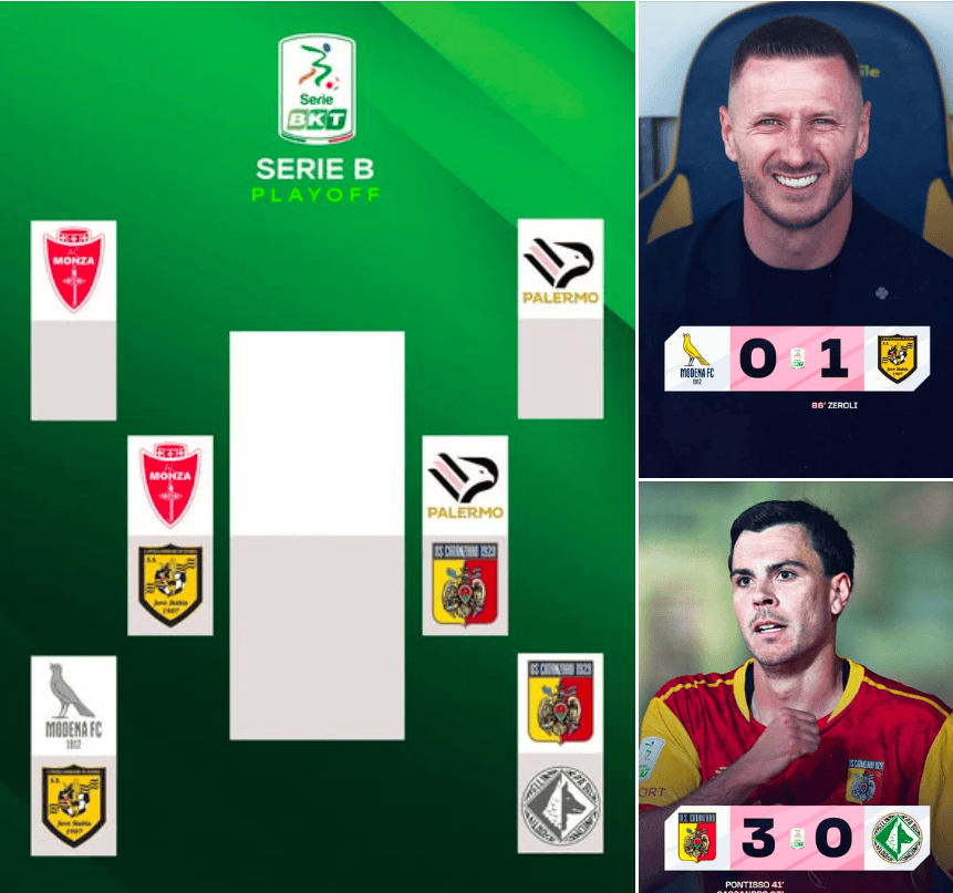 Guida alle partite di Serie B calendario e turni image 1