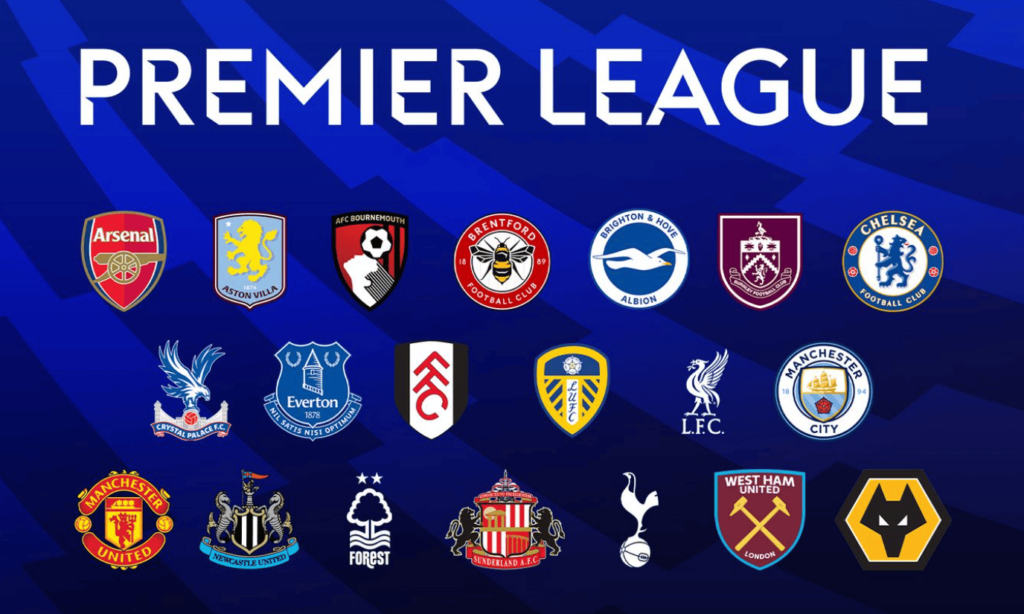 Classifica Premier League titolo, Champions e salvezza image 1