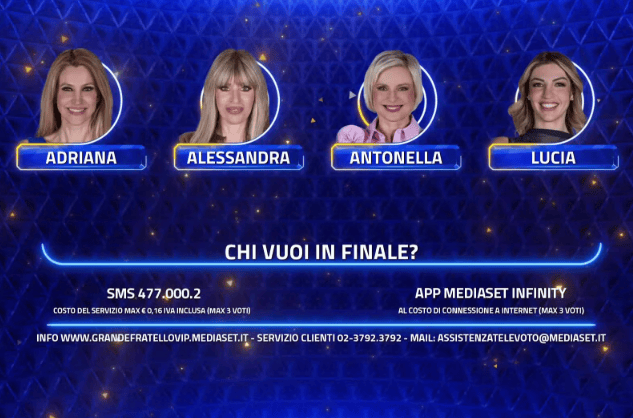 Chi vincerà il Grande Fratello pronostici tra pubblico e televoto image 1